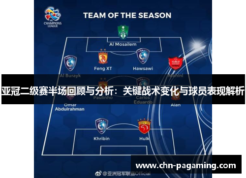 亚冠二级赛半场回顾与分析：关键战术变化与球员表现解析