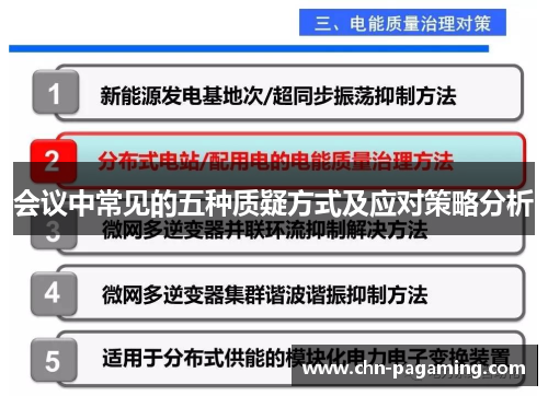 会议中常见的五种质疑方式及应对策略分析