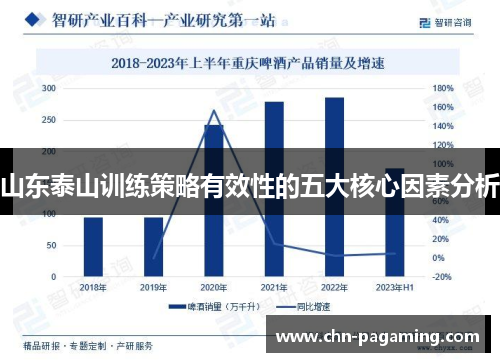 山东泰山训练策略有效性的五大核心因素分析
