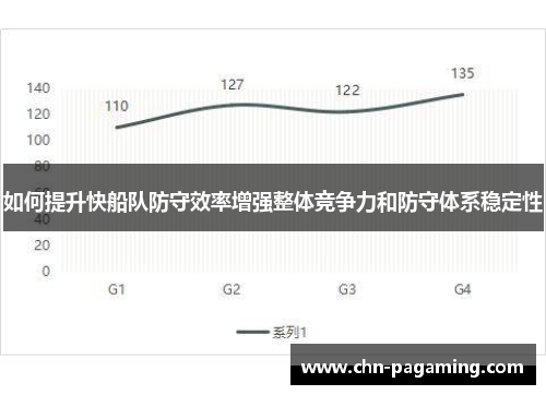 如何提升快船队防守效率增强整体竞争力和防守体系稳定性