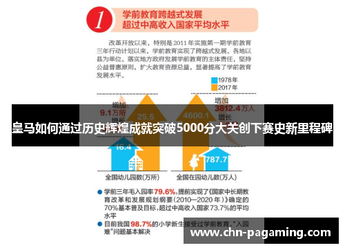 皇马如何通过历史辉煌成就突破5000分大关创下赛史新里程碑