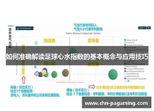 如何准确解读足球心水指数的基本概念与应用技巧