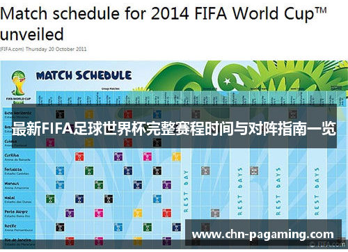 最新FIFA足球世界杯完整赛程时间与对阵指南一览
