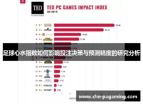 足球心水指数如何影响投注决策与预测精度的研究分析