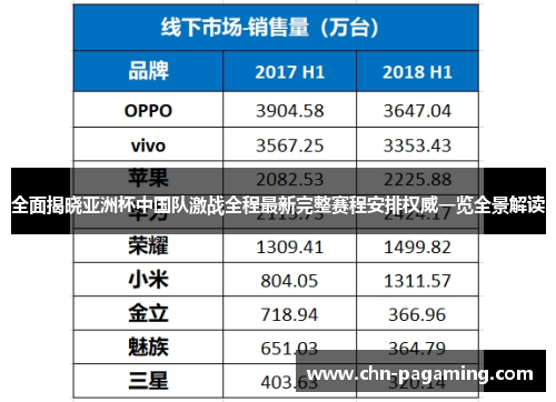 全面揭晓亚洲杯中国队激战全程最新完整赛程安排权威一览全景解读