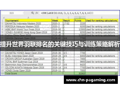 提升世界羽联排名的关键技巧与训练策略解析